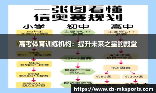 mk体育官网首页
